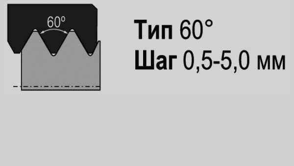 Неполный профиль 60°