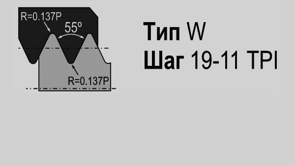 Резьба Витворта W  55°